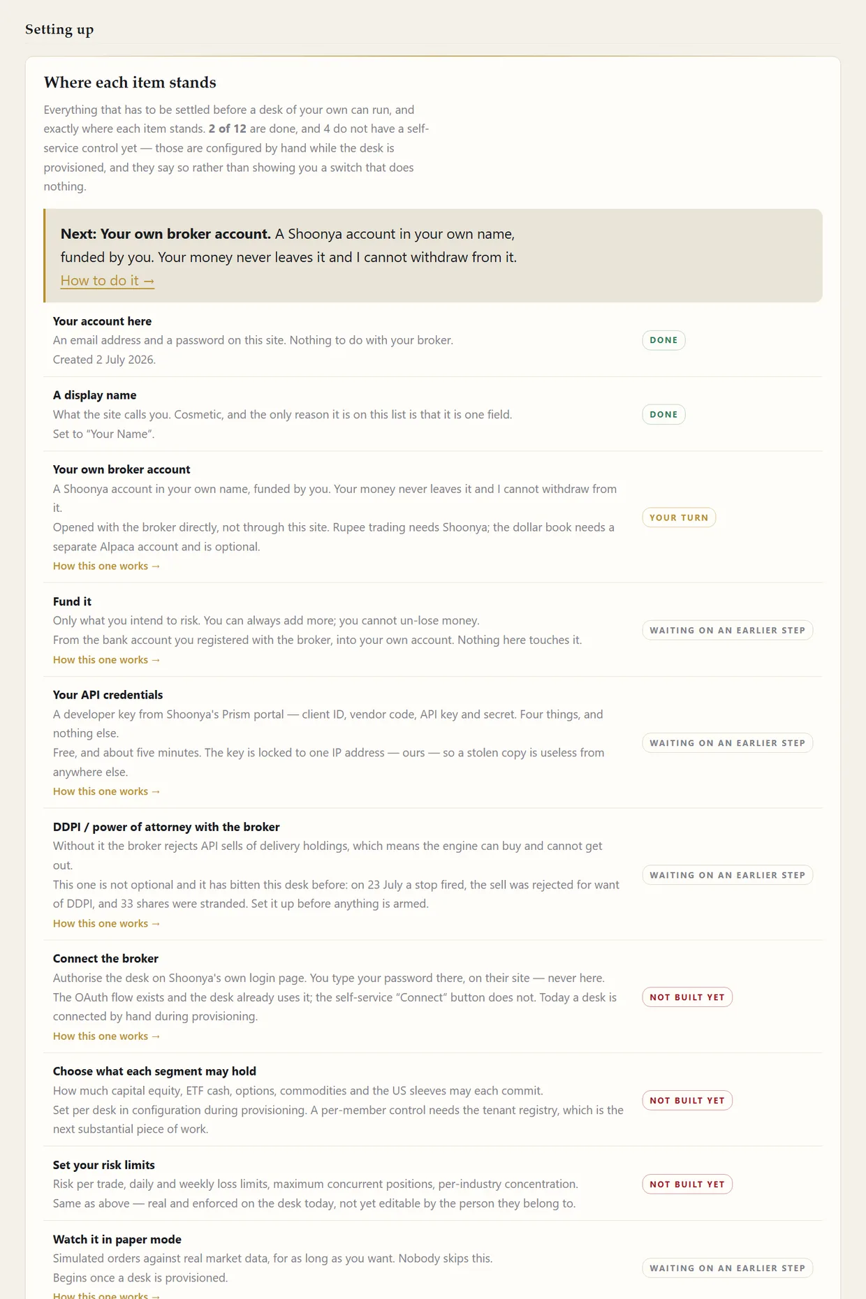 The Setting up checklist on the Profile panel, listing twelve items. Each shows a state — done, your turn, waiting on an earlier step, or not built yet — and most carry a link reading “How this one works”.